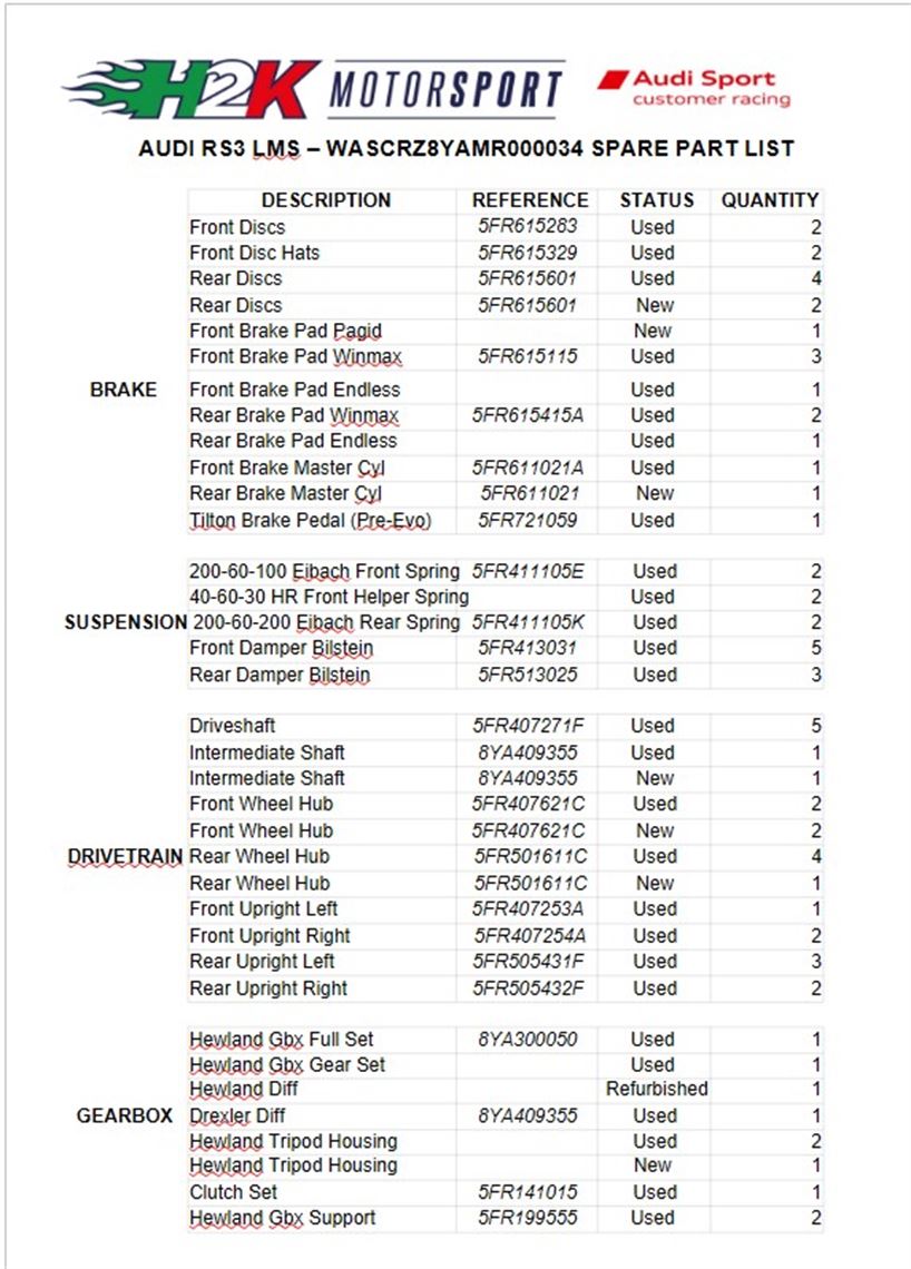 audi-rs3-lms-seq-gen2-7900km-hewlandbilsteind