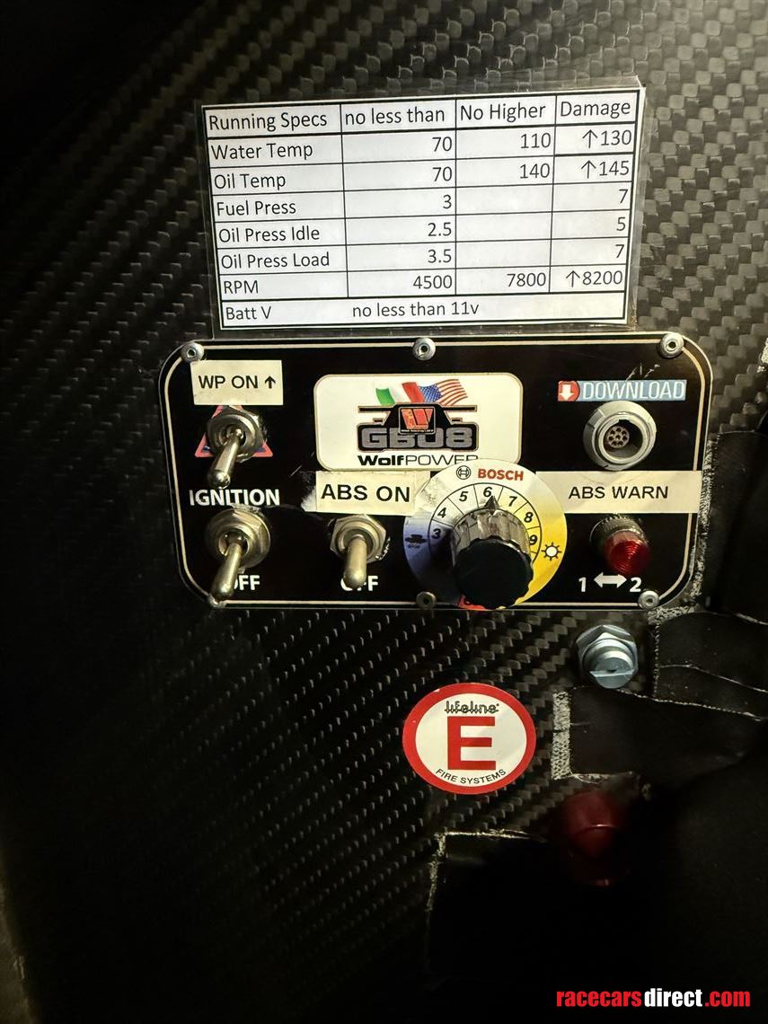 2022-wolf-f1-extreme