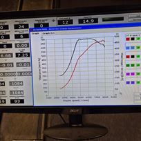 nissan-skyline-r32-gtr-racetrack-car