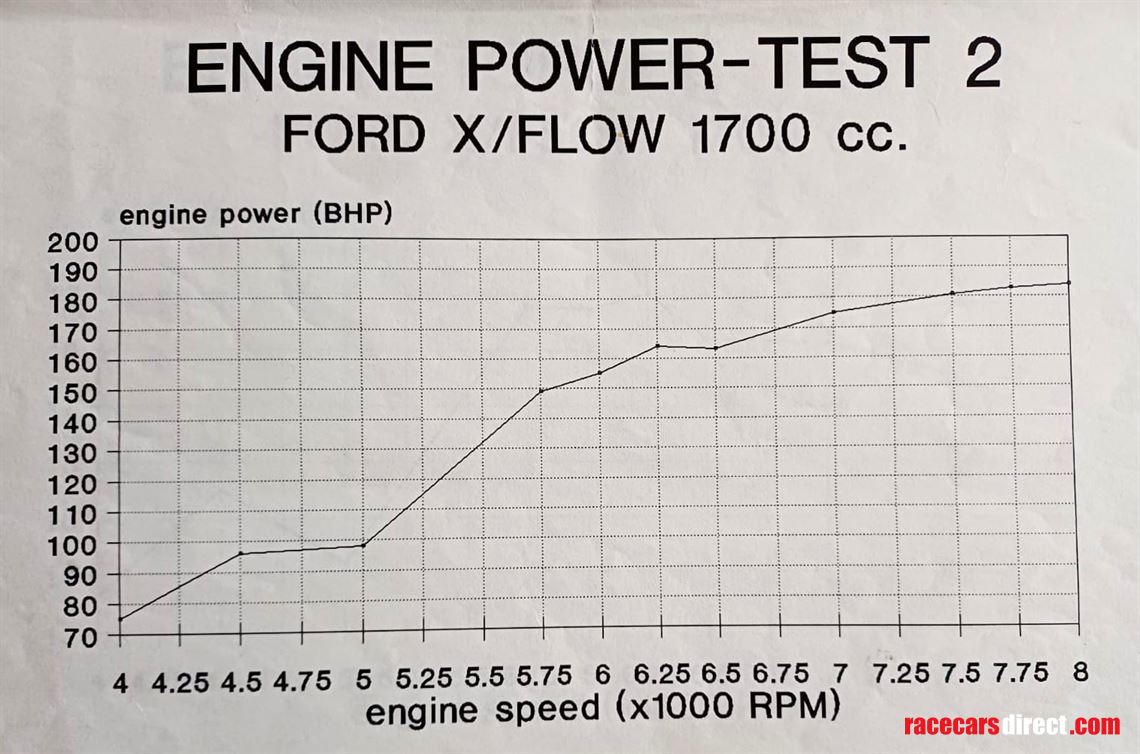 ford-kent-fia-1700-185-ps---escortfiestacate
