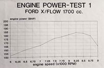 ford-kent-fia-1700-185-ps---escortfiestacate