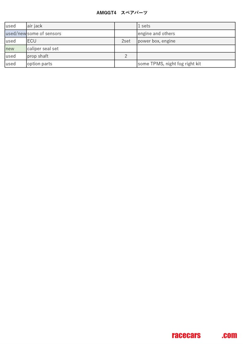 2020-mercedes-amg-gt4-evo