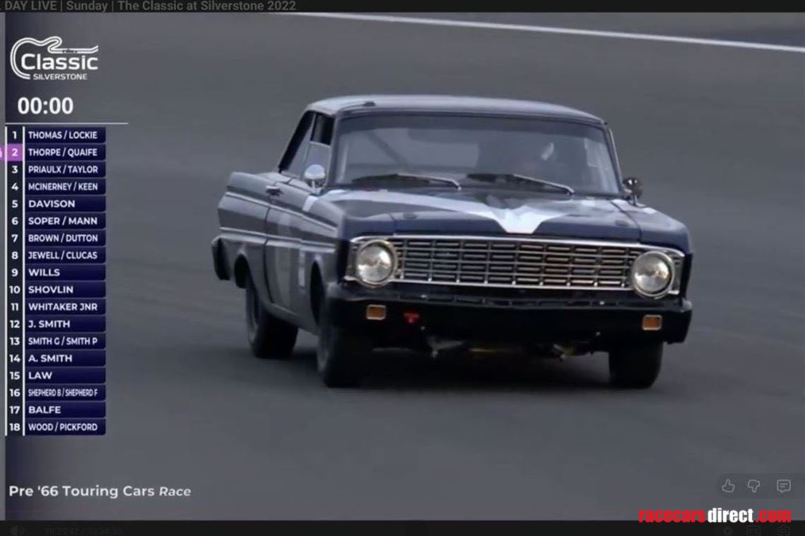 2022 Silverstone Classic win