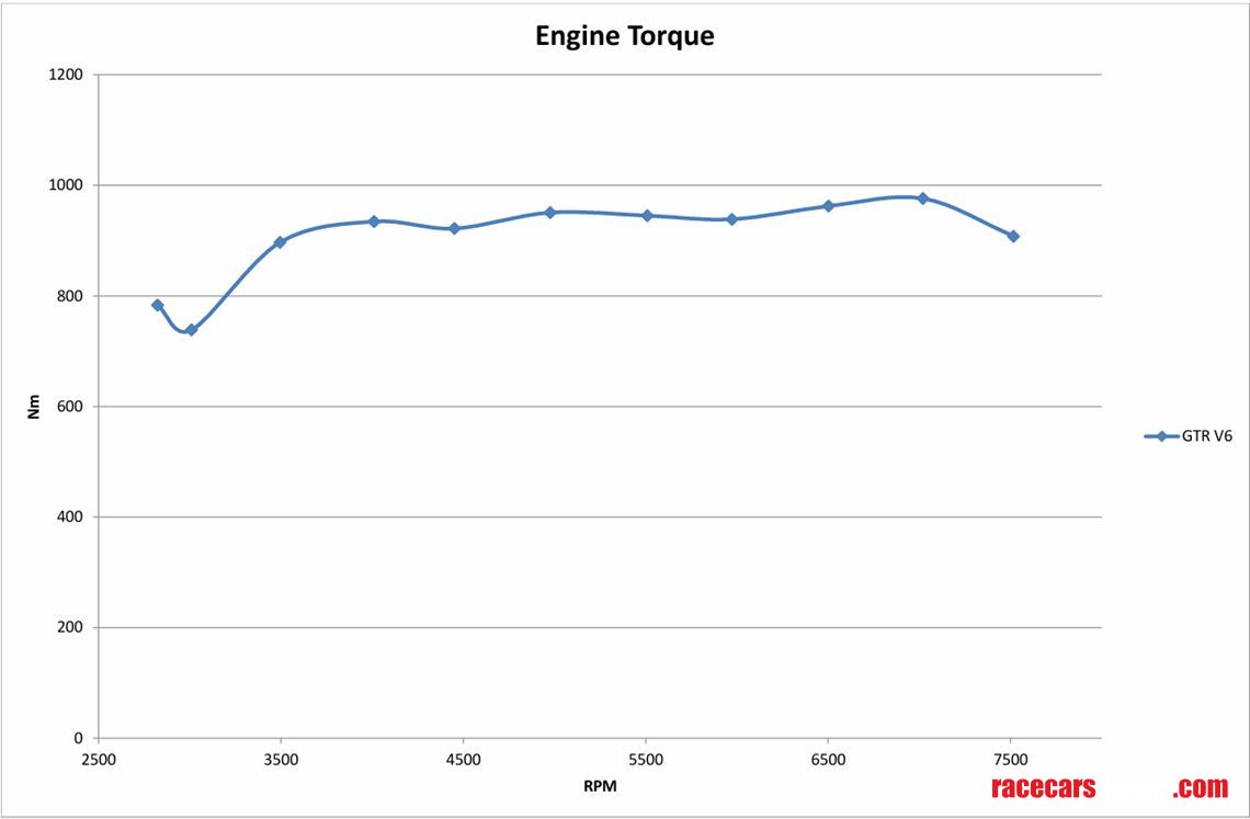ford-fiesta-st-mk8-custom-built-by-olsbergs-m