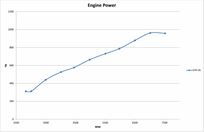 ford-fiesta-st-mk8-custom-built-by-olsbergs-m