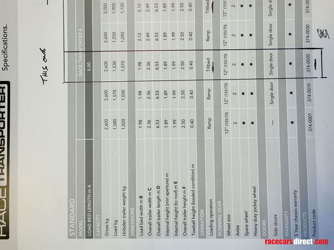 brian-james-race-transporter-4