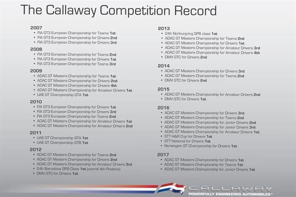 2018-callaway-corvette-c7-gt3-r