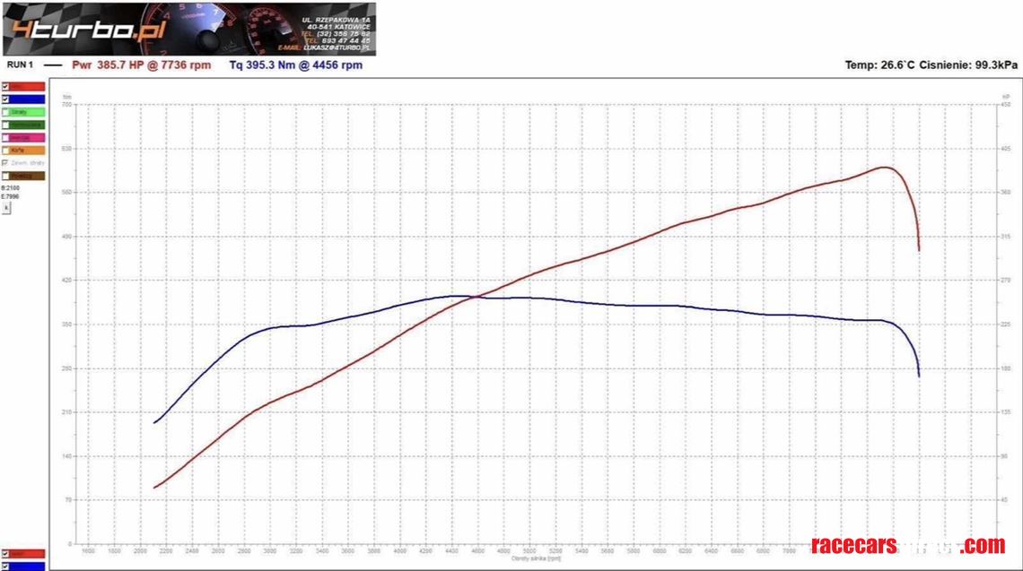 m3-e46-engine-set-ecu-wiring