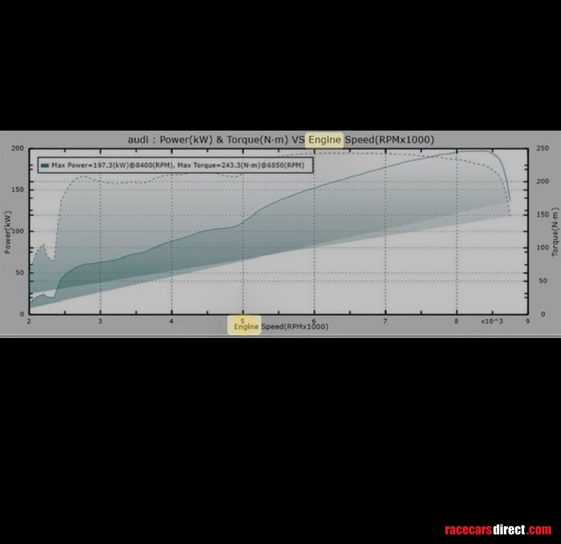 duratec-20-na-engine-only-engine