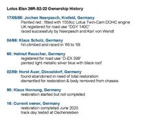 ex-jochen-neerpasch-lotus-elan-26r