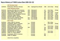 ex-jochen-neerpasch-lotus-elan-26r