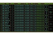 tyrrell-017b-chassis-02