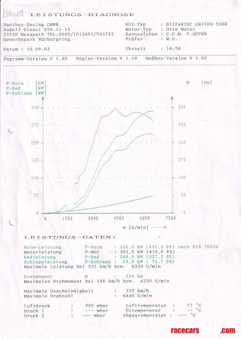 historic-racing-drivetrain-chevrolet-327-v8--