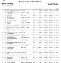 hscc-70s-roadsports-championship-winning-lotu