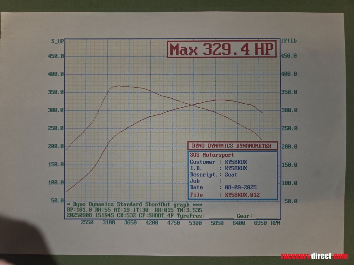 seat-leon-cupra-20-tfsi-turbo