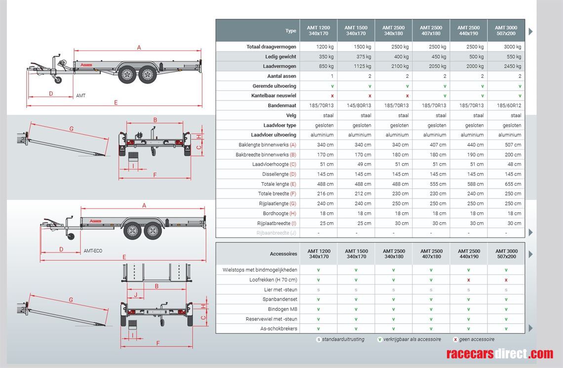 alloy-light-weight-trailer-with-cover