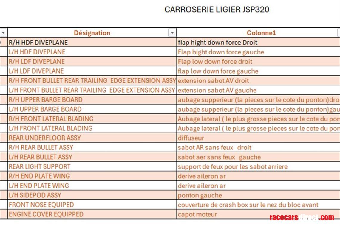 ligier-jsp320-parts