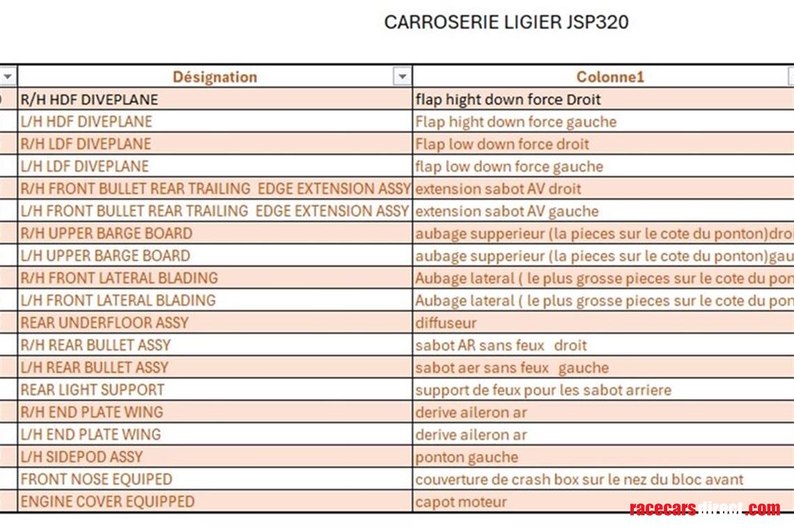 ligier-jsp320-parts