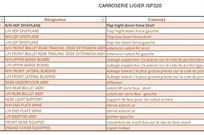 ligier-jsp320-parts