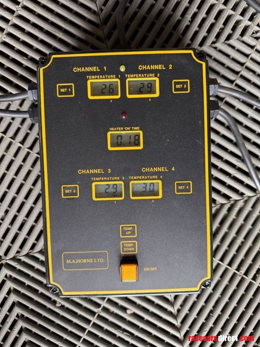 controlled-set-of-ma-horne-tyre-warmers
