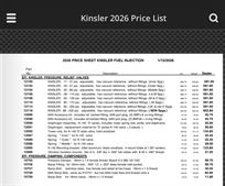 kinsler-high-pressure-regulator