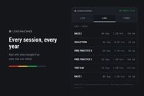 logracing---component-life-tracking