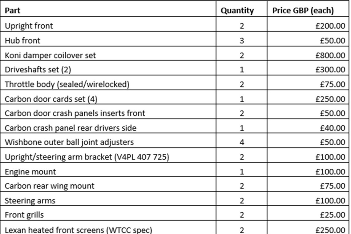 seat-sport-leon-supercopa-mk2-part-list