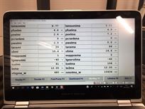 --rare---porsche-gt3-rsr-amls-2008-for-sale