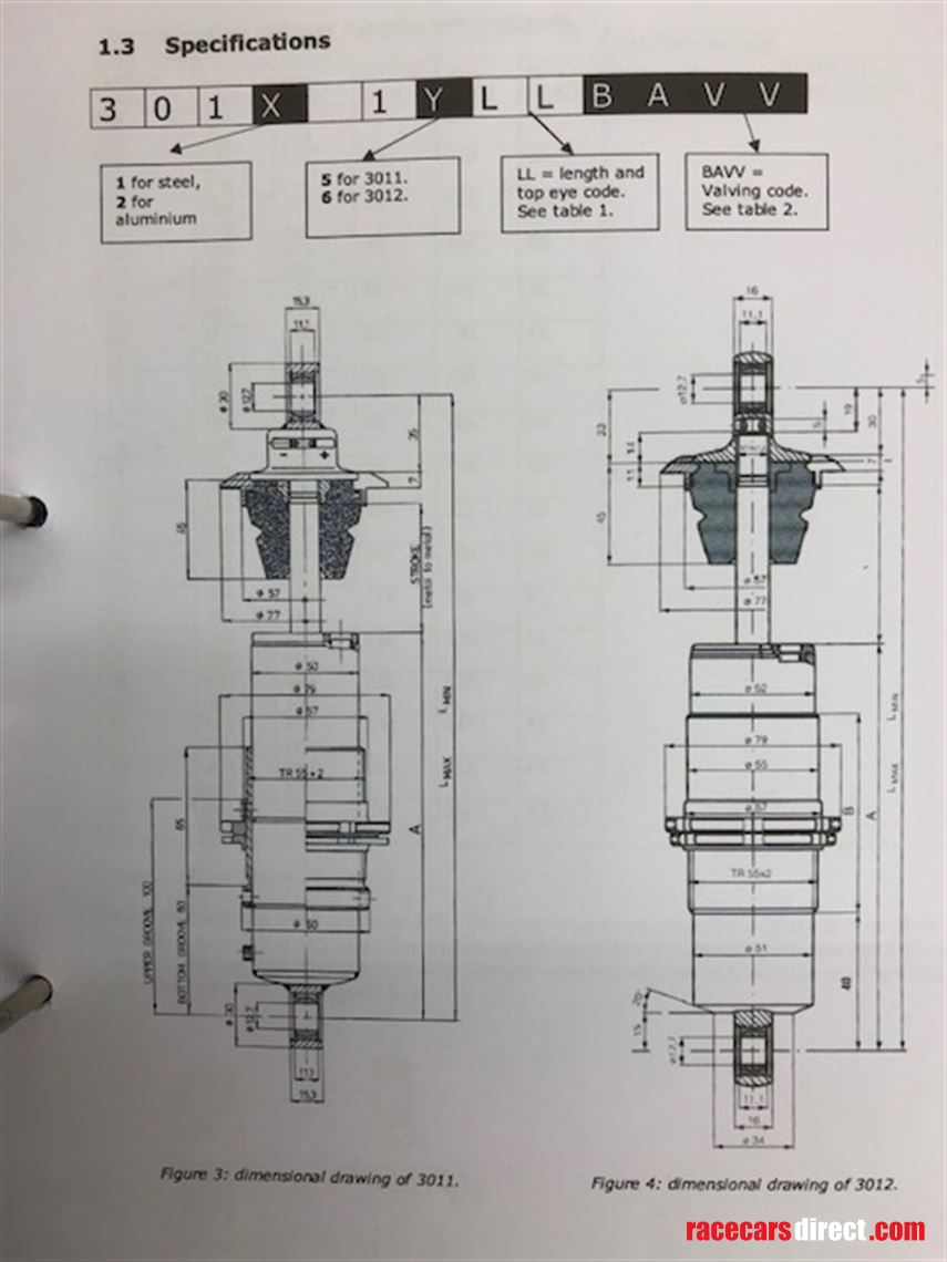 new-koni-shocks-for-dallara-f-3